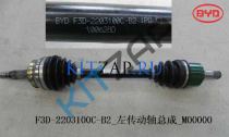 ������ ����� (��� �BS) � ��������, R_����_0
